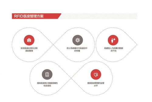 伊泰特倫射頻技術將亮相IOTE物聯網展，助力物聯網技術服務升級